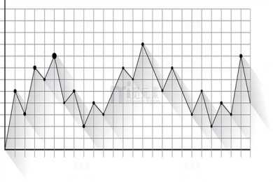 宫腔粘连可以做试管婴儿吗
