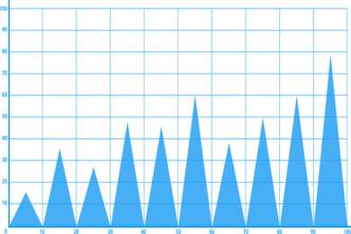 输卵管积水可以做试管吗